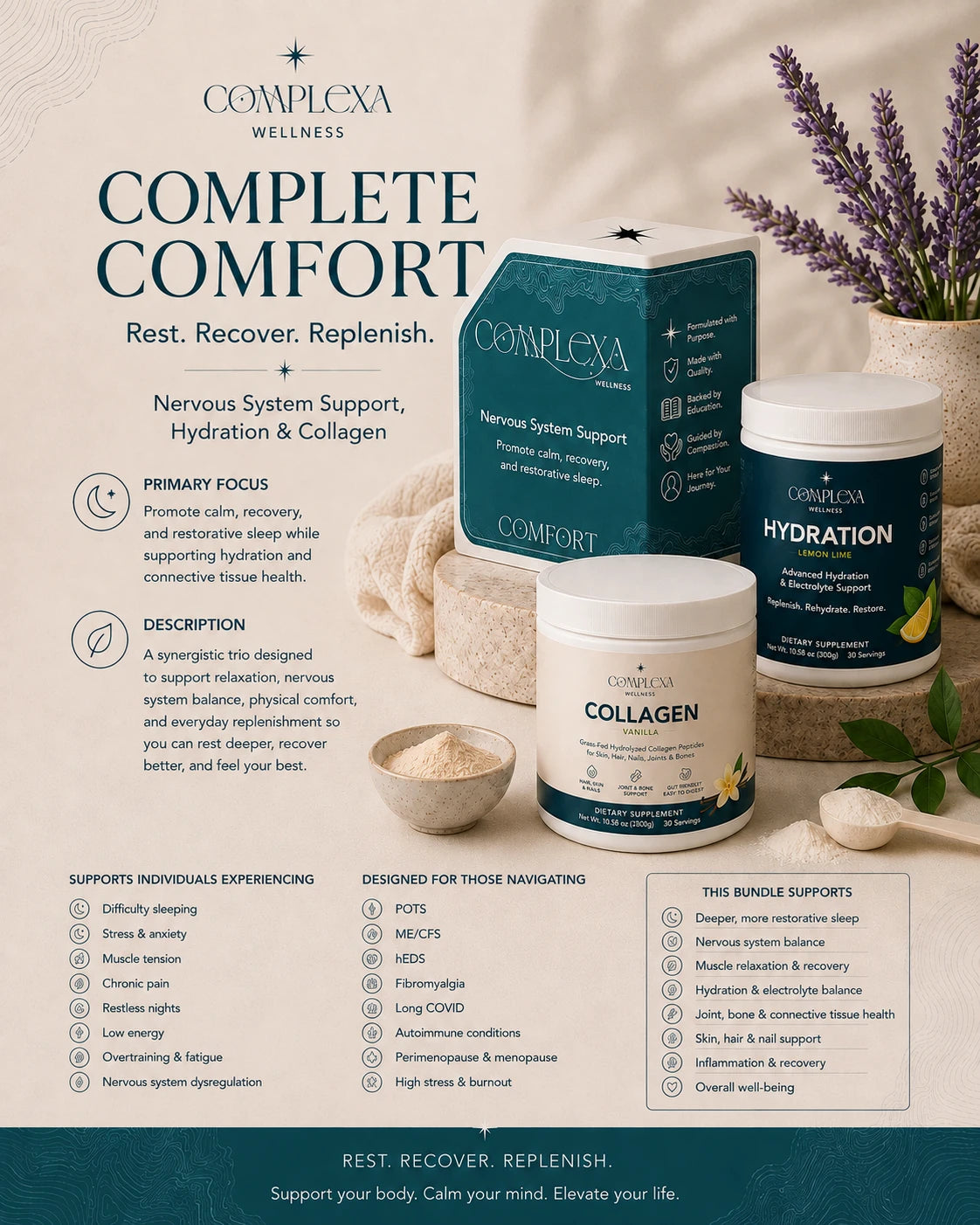 Why the Complete Comfort bundle was created