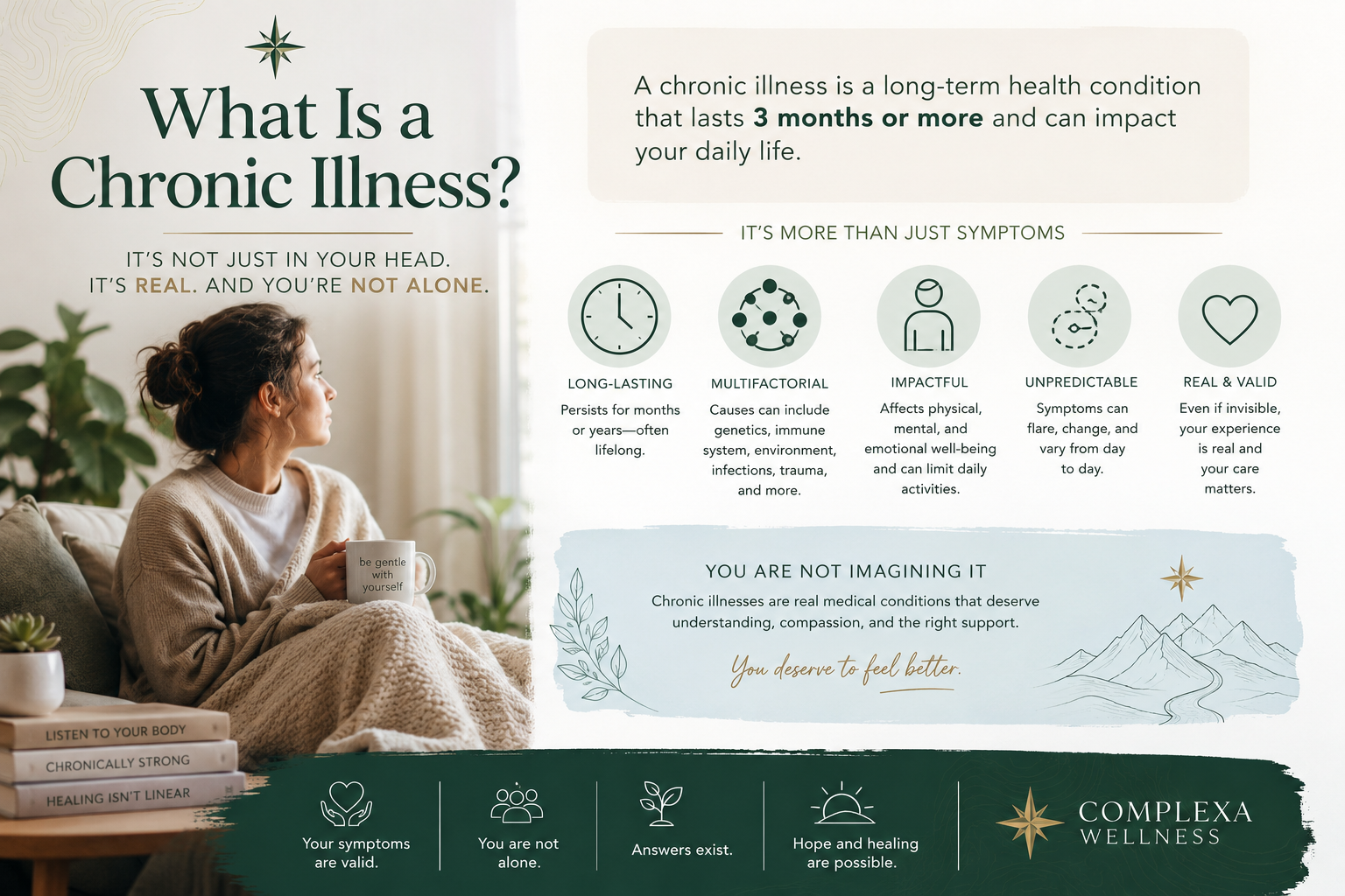 What Is a Chronic Illness?