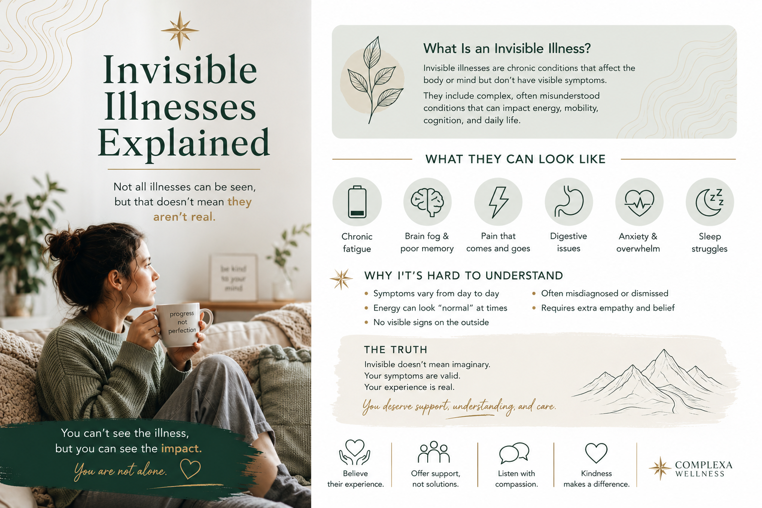Invisible Illnesses Explained