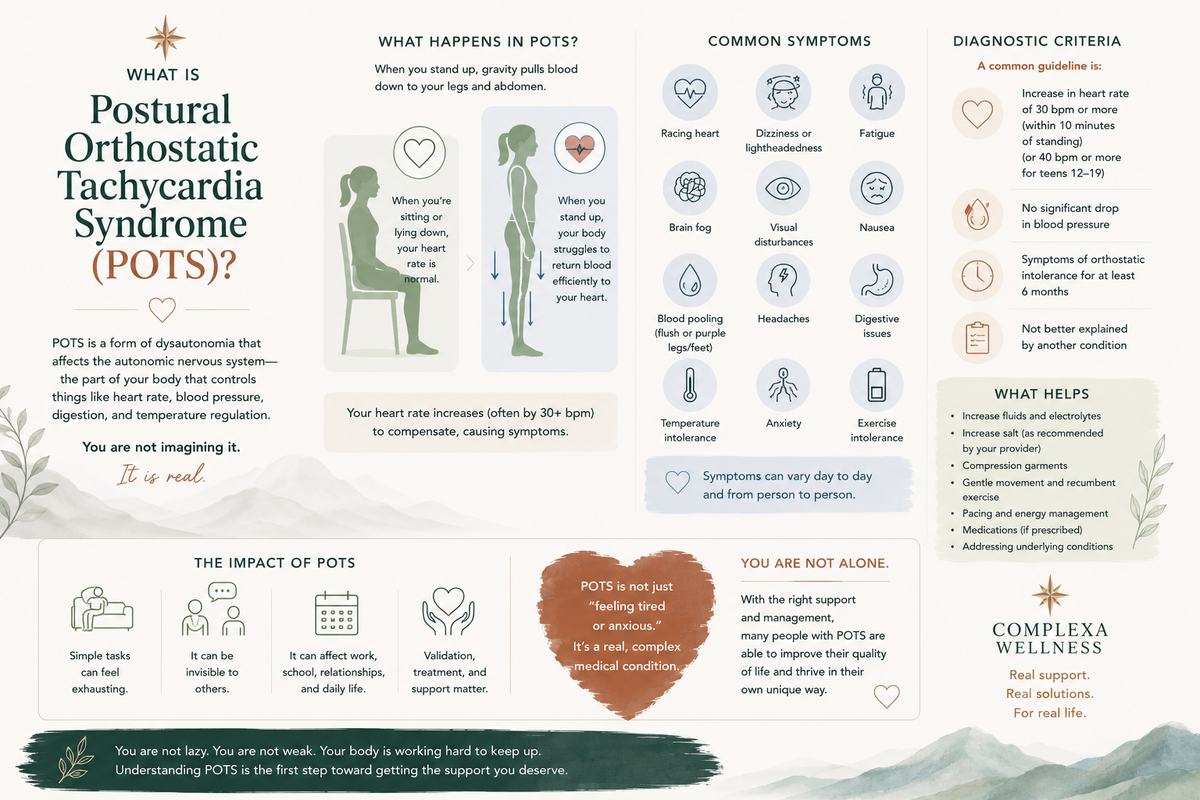 What Is Postural Orthostatic Tachycardia Syndrome (POTS)?