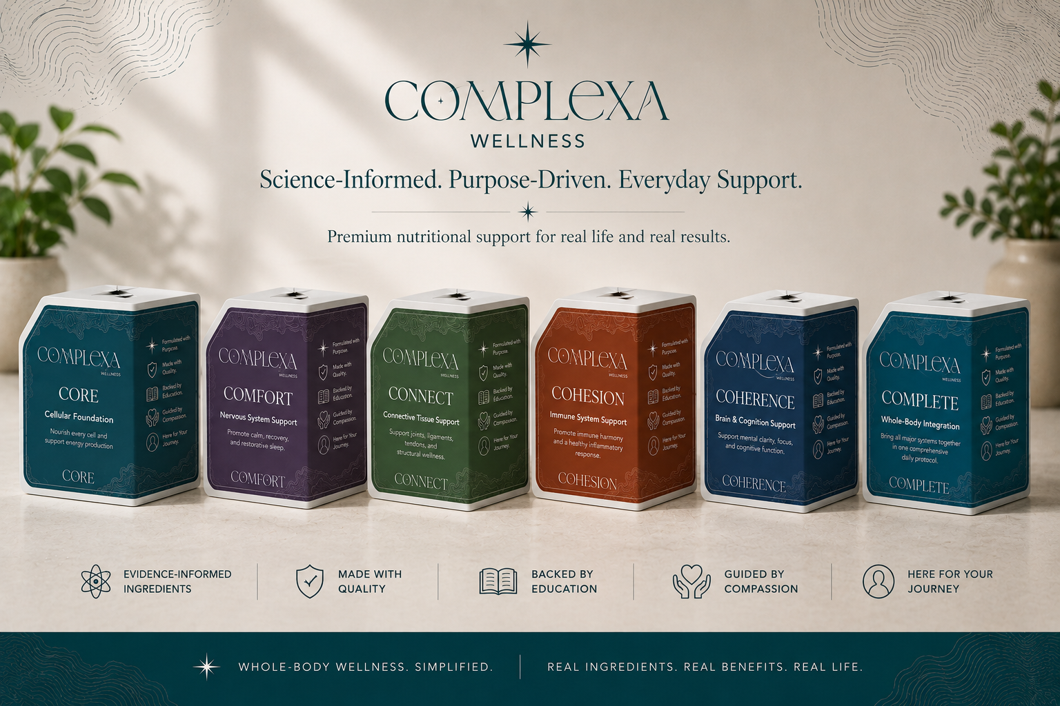 Complexa Wellness Protocols