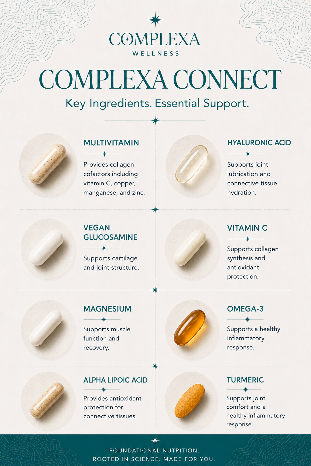 Connect