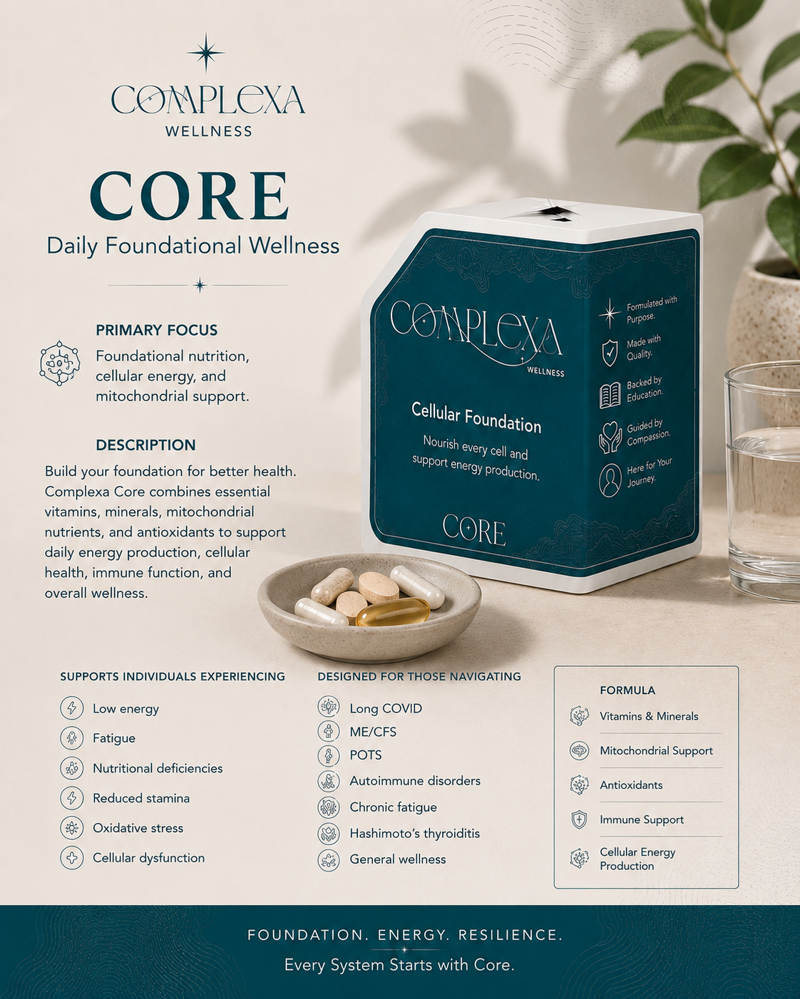 Core