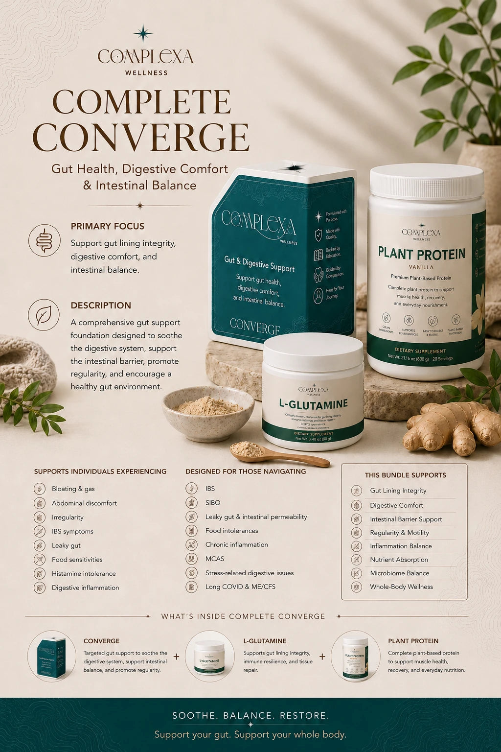Why the Complete Converge bundle was created